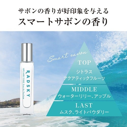 ラッドスカイ RADSKY スプラッシュタイム EP 16ML 香水 オードパルファム メンズ レディース ユニセックス